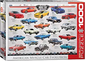 Muscle Car Evolution
